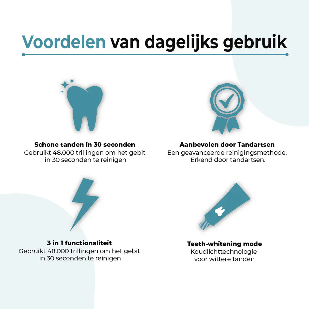 BrightBite™ | Stralende tanden in seconden