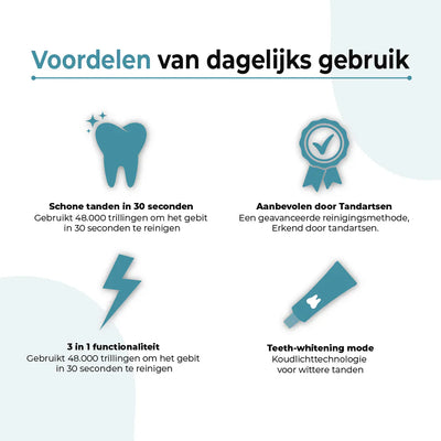 BrightBite™ | Stralende tanden in seconden