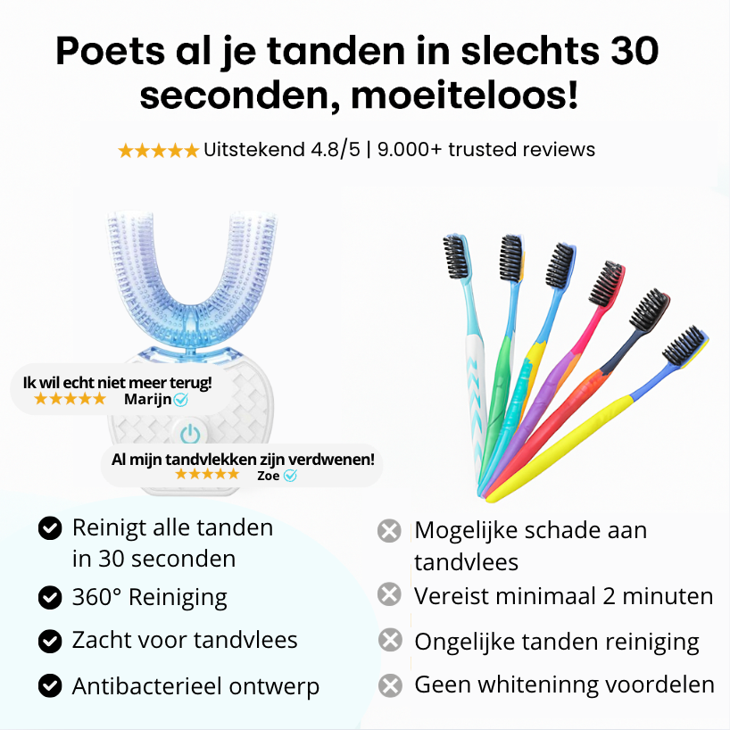 BrightBite™ | Stralende tanden in seconden